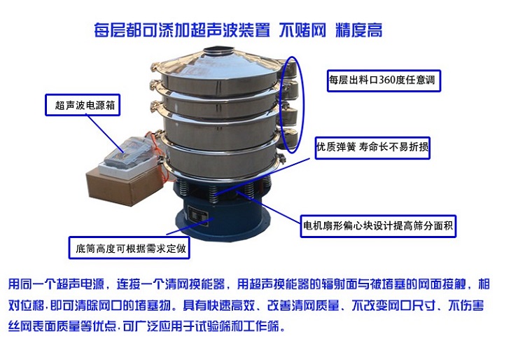 碳化烏粉超聲波振動篩粉機(jī)