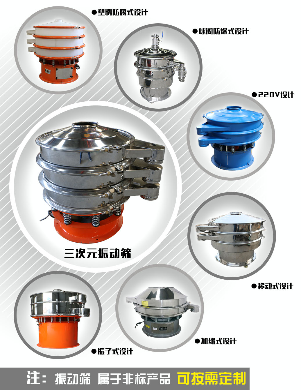 鈦白粉振動篩粉機(jī)