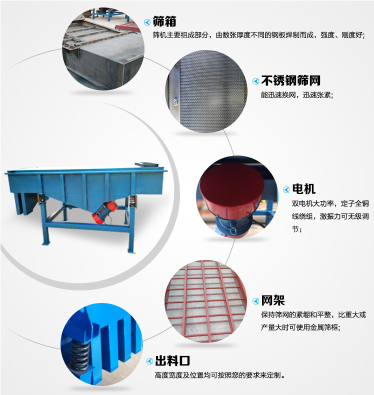 水洗式杏仁振動篩粉機(jī)的介紹